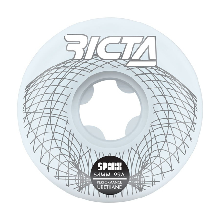 Wireframe Sparx