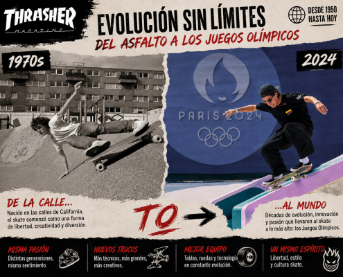 Evolución sin limites Evolución sin limites